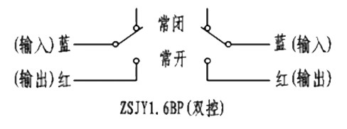 _P(gun)